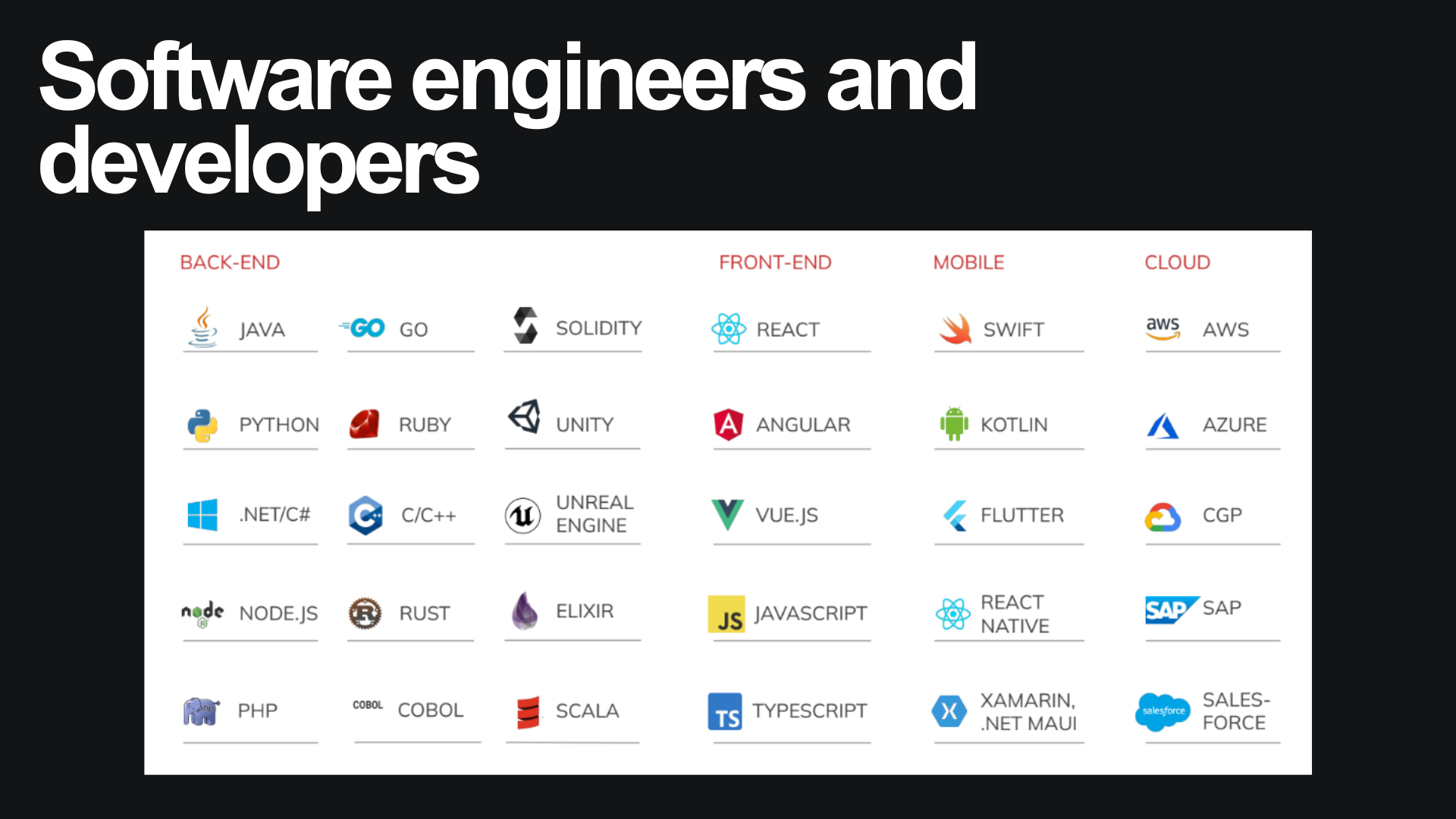 IT specialists slide 6