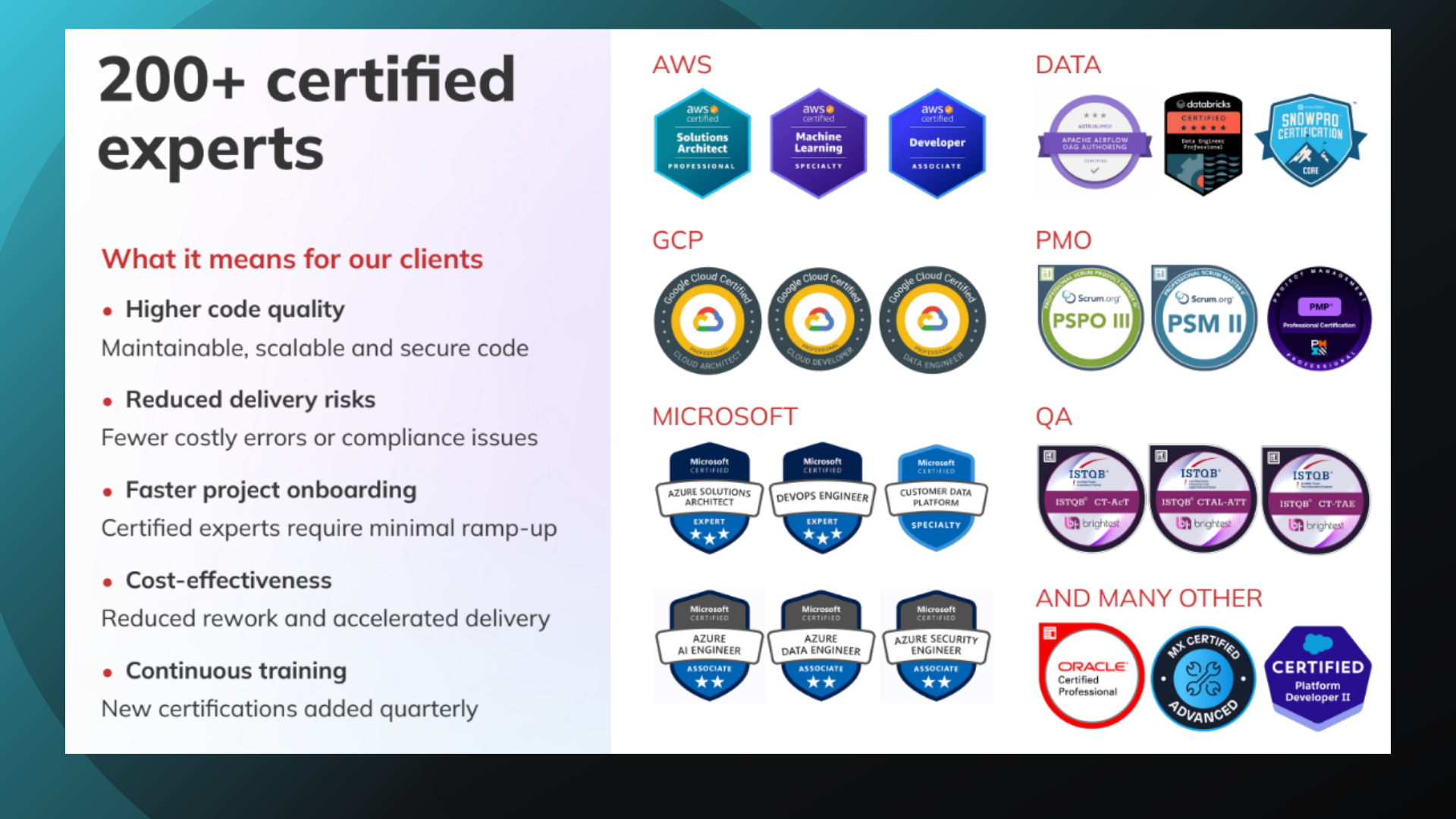 IT specialists slide 7